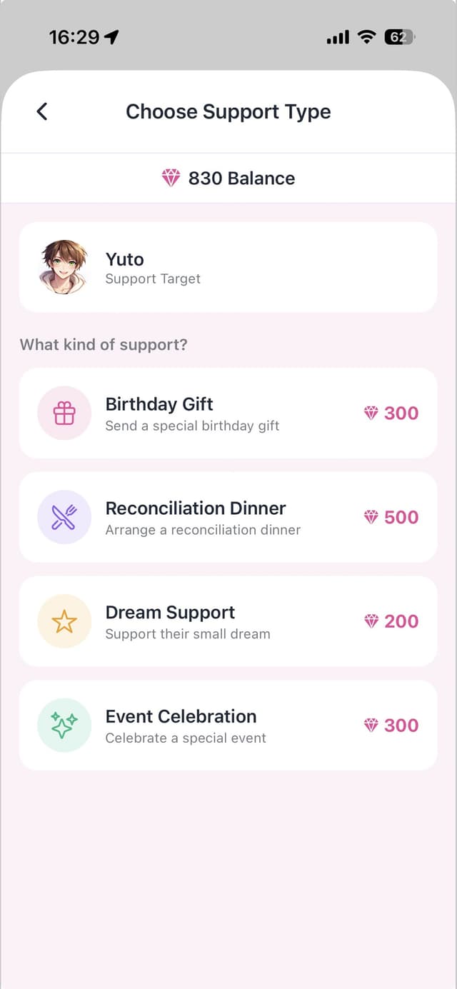 Relationship map screen