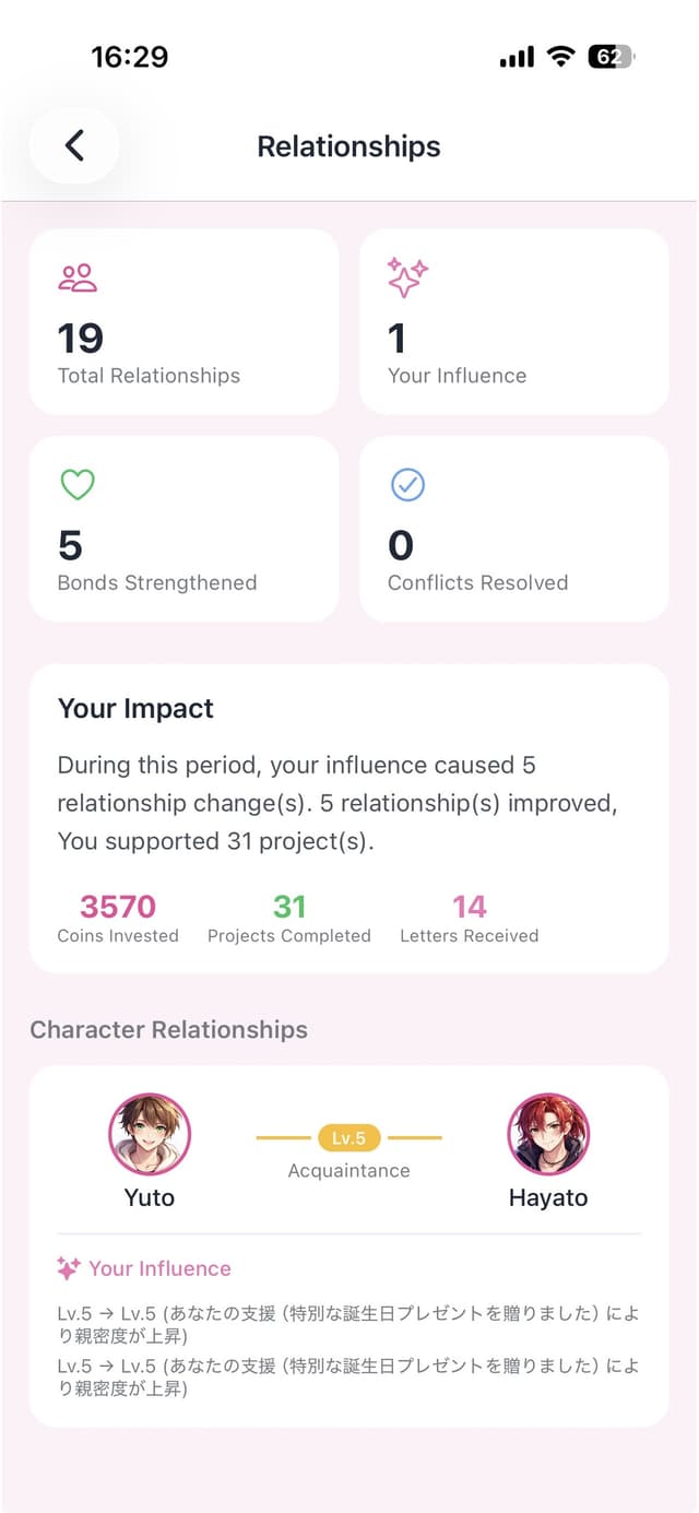 Relationship map screen