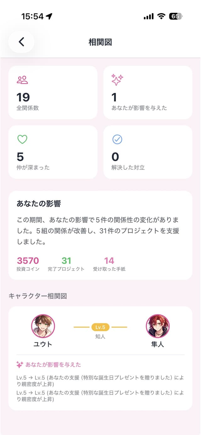 相関図画面